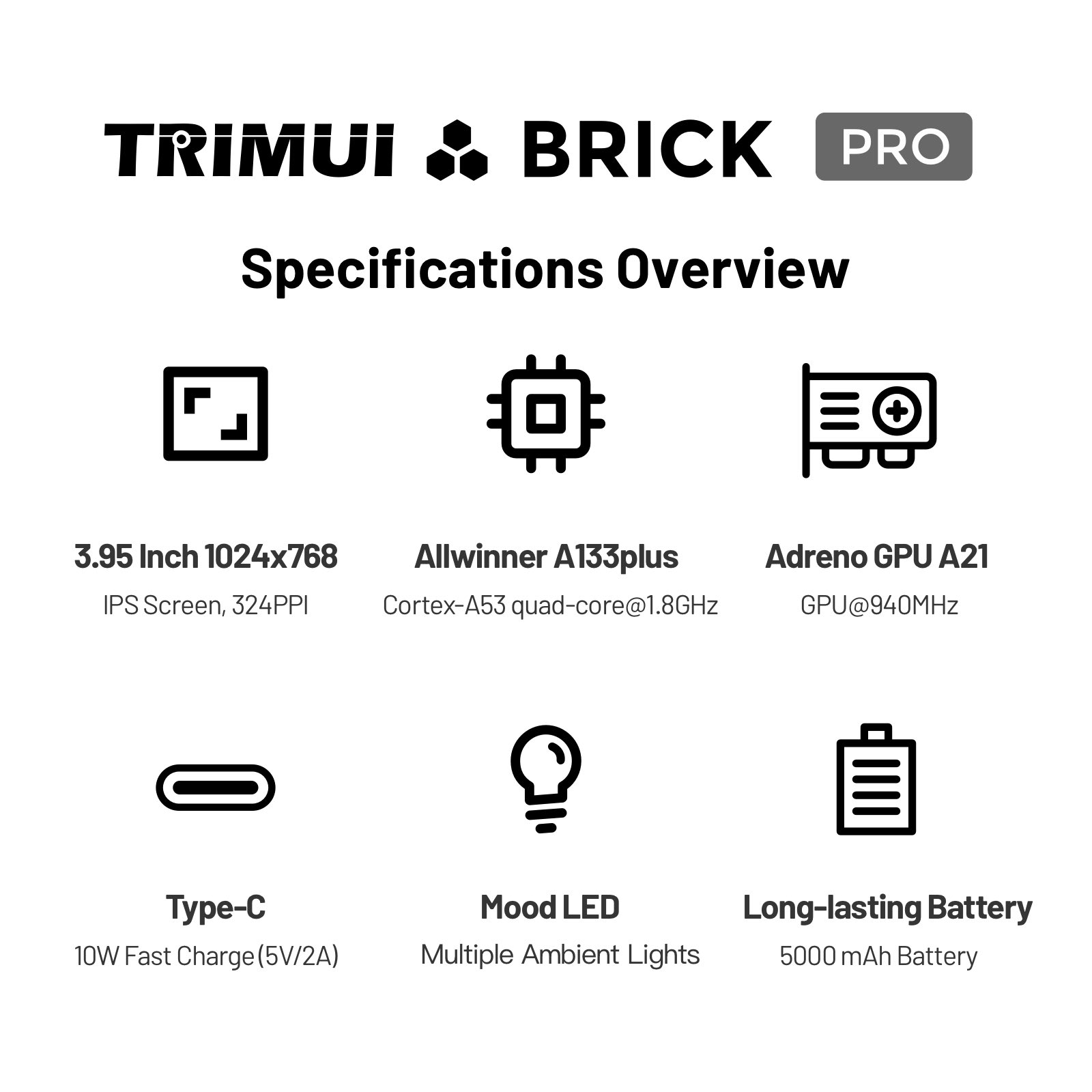 TRIMUI Brick Pro TG4040 Retro  - Gaming Console For Kids recension och pris
