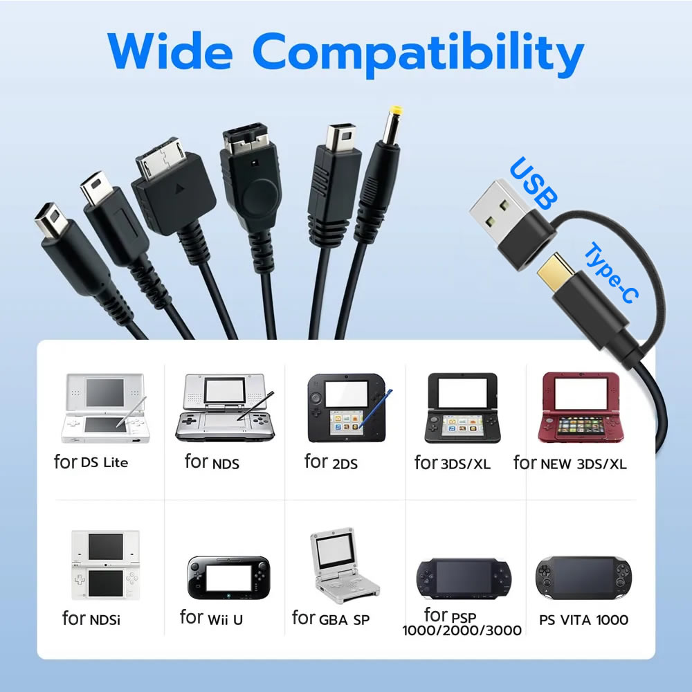 5 6 in 1 USB C Type C PD Charg - Gaming Console New recension och pris