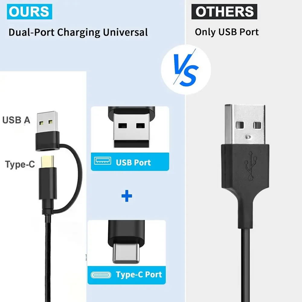 5 6 in 1 USB C Type C PD Charg - Gaming Console New recension och pris