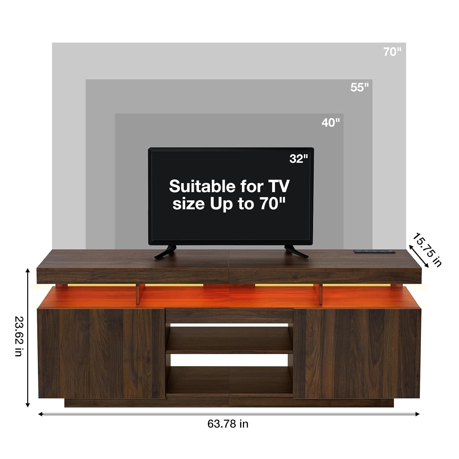 LED TV Stand with Power Outlet - Gaming Console Entertainment Center recension och pris