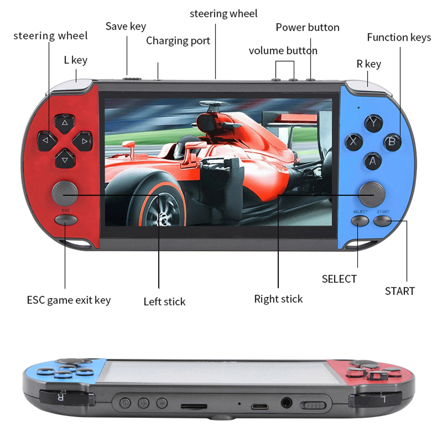 Portable Handheld Videogame TV - Gaming Console For Kids recension och pris